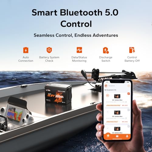 Smart Home Energy Monitoring System