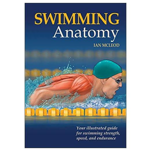 Swimming Anatomy