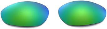 Replacement Lenses for Oakley Minute 2.0 Sunglasses