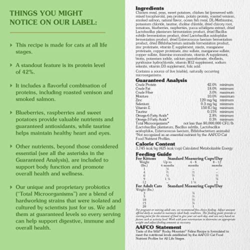 taste of the wild protein content