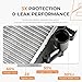 Autoexact Radiator for 2009-2023 Dodge Challenger/for Dodge Charger, Engine Radiator Replacement for 2009-2023 Chrysler 300 2.7L, 3.5L,3 .6L, 5.7L, 6.1L, 6.2L, 6.4L