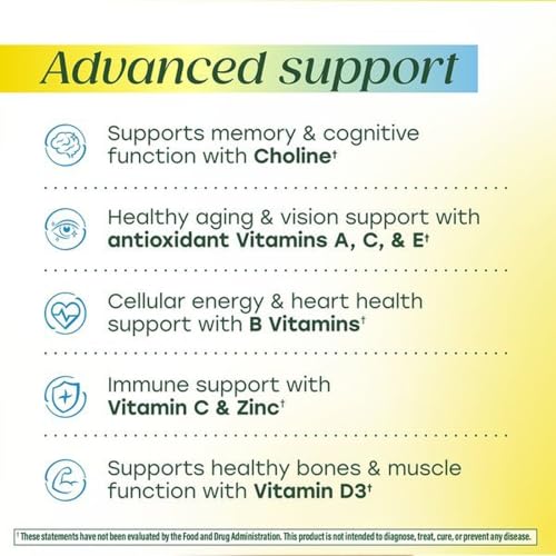 MegaFood Advanced Multivitamin for Men 55+ Doctor Formulated, 60 Tablets - image 5