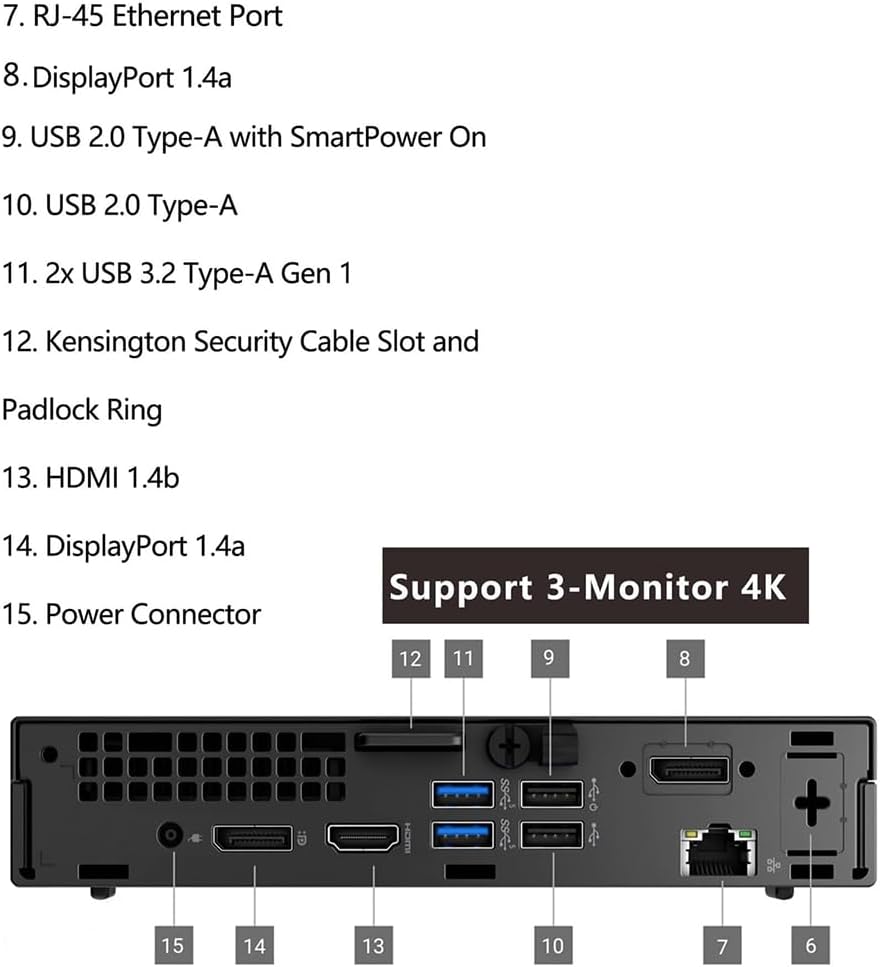 Dell OptiPlex 7000 Mini Desktop Computers, Pro Micro Desktop Business PC, Intel 6-Core i5-12400T, 16GB DDR4 RAM, 512GB PCIe SSD, WiFi 6E, HDMI, 2 DisplayPorts, Windows 11 Pro
