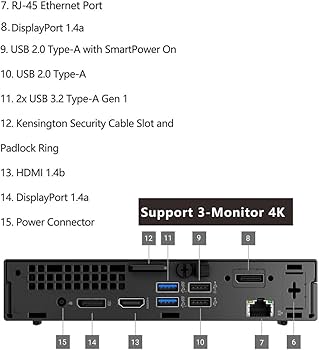 Amazon.com: Dell OptiPlex 7000 Mini Desktop Computers, Pro Micro
