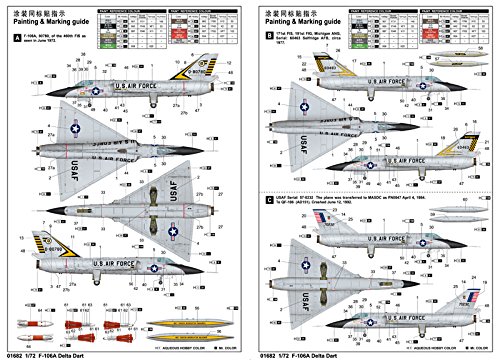 Amazon | トランペッター 1/72 アメリカ空軍 F-106A デルタダート  
