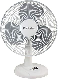 CCC Comfort Zone Speed Oscillating, 16" Fan, White