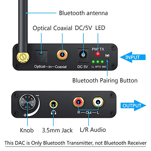 eSynic 192kHz DAC Digital to Analog Audio Converter with Bluetooth V5.0 Transmitter Support AptX & Low Latency Optical Coaxial Digital Audio to Analog L/R RCA 3.5mm for TV Bluetooth Headphone Speaker - Thumbnail 2