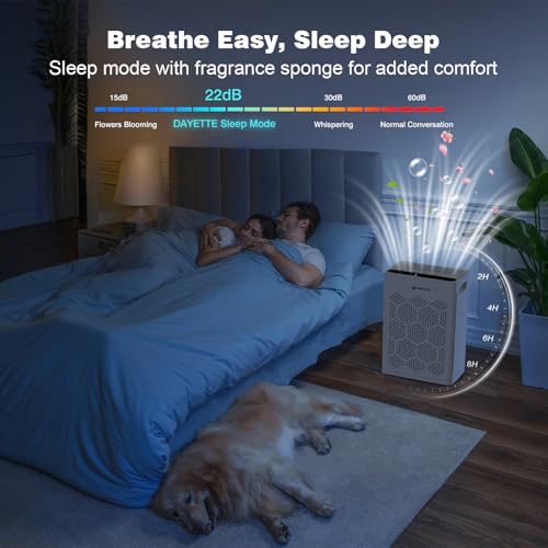 Image of DAYETTE Air Purifiers for Home Large Room Up to1800 Ft with Washable Pre-Filter, H14 HEPA Air Filter, Air Quality Monitor, Pet Mode Sleep Mode for Allergies, Pet Hair in Bedroom, Living Room, Office