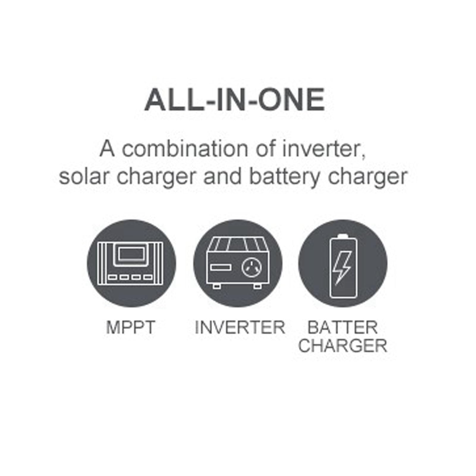 Inverter Solare 4200W con Controller MPPT 140A 230V Alimentatore Off-Grid Integrato per Casa e Ufficio Compatibile