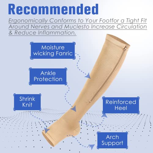 Image of bropite Zipper Compression Socks Women & Men - 2Pairs Calf Knee High 15-20mmHg Open Toe Compression Stocking suit for Walking