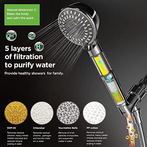 Roomatic Filtered Shower Head With Vitamin C, Shower Filter Remove Chlorine & Heavy Metals - Help Dry Skin & Hair Loss, High Pressure 5 Spray Mode Showerhead With 70" Hose & 2 Replacement Filters #TOP1