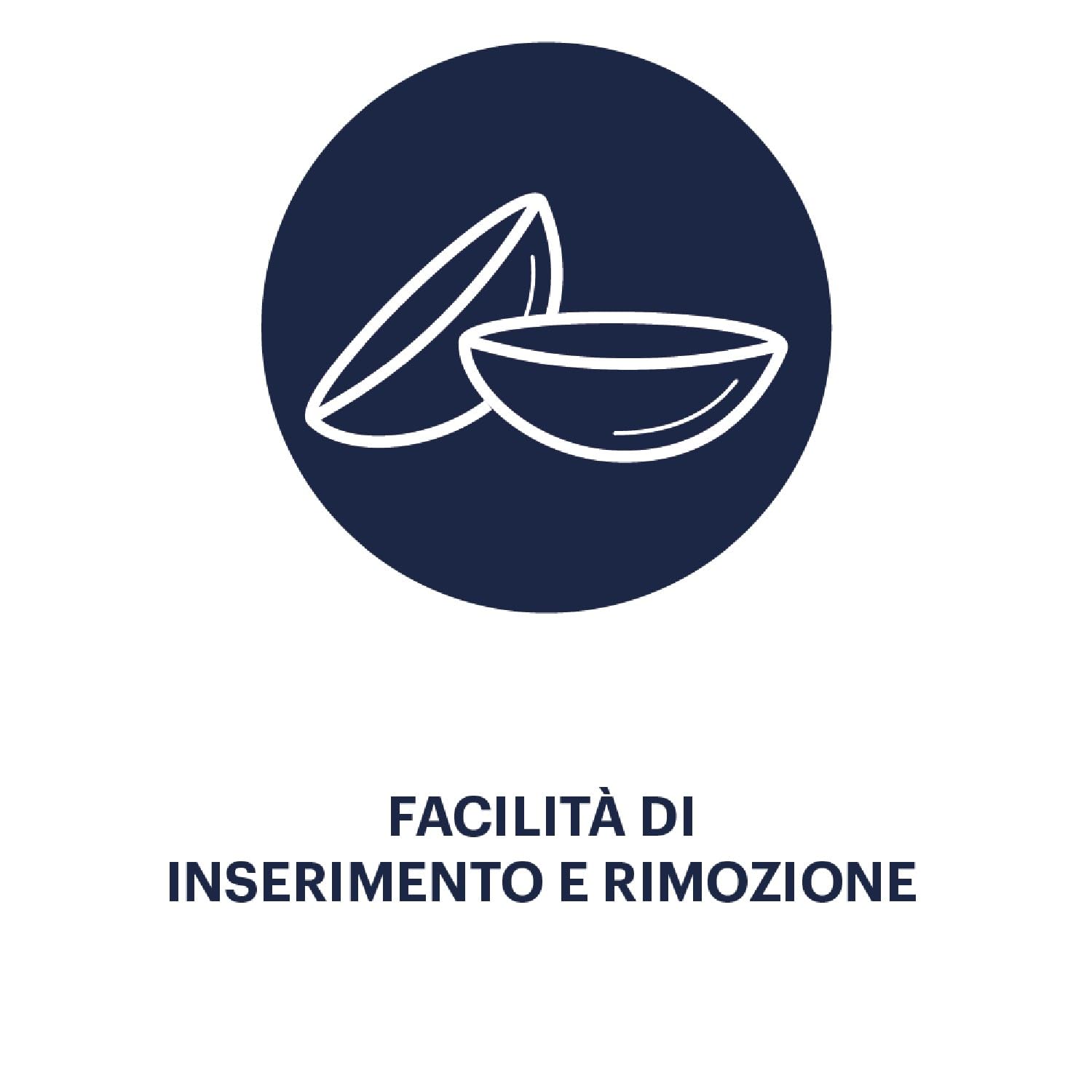 ACUVUE OASYS MAX 1-Day Multifocal; Lenti a contatto giornaliere; Visione chiara e nitida a tutte le distanze e in ogni condizione di luce;-5.50 diottrie; BC 8.4; DIA 14.30; ADD High; 30 lenti