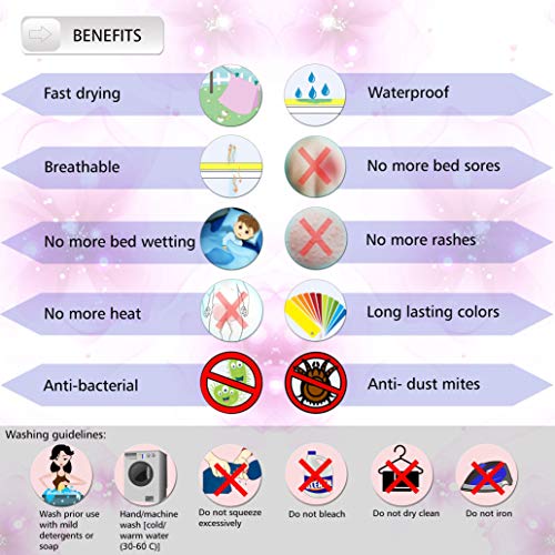 Image of Dry Sheet Quick Waterproof Breathable Bed Protector & Crib Sheet (Size: 200cm X 260cm) Firoza, Double Bed