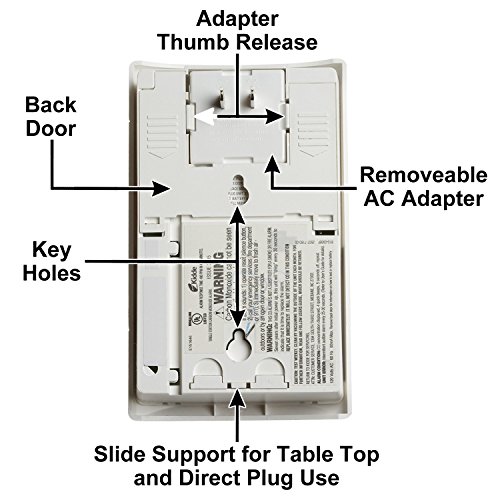 Kidde AC Plug-In Carbon Monoxide and Explosive Gas Detector Alarm | Nighthawk Sensor Technology | Model # KN-COEG-3