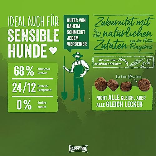 Happy Dog NaturCroq Mini Lamm&Reis 4kg