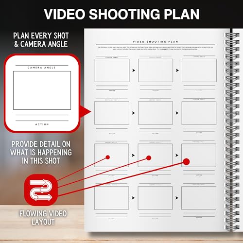Planificateur vidéo YouTube à couverture rigide pour l'organisation de vos scripts