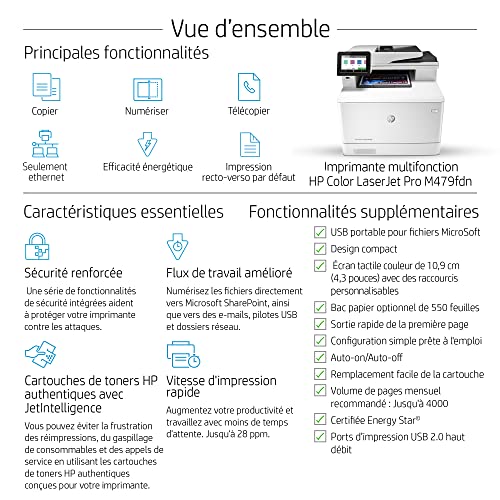 Image of HP Color LaserJet Pro Multifunction M479fdn Laser Printer with One-Year, Next-Business Day, Onsite Warranty (W1A79A)