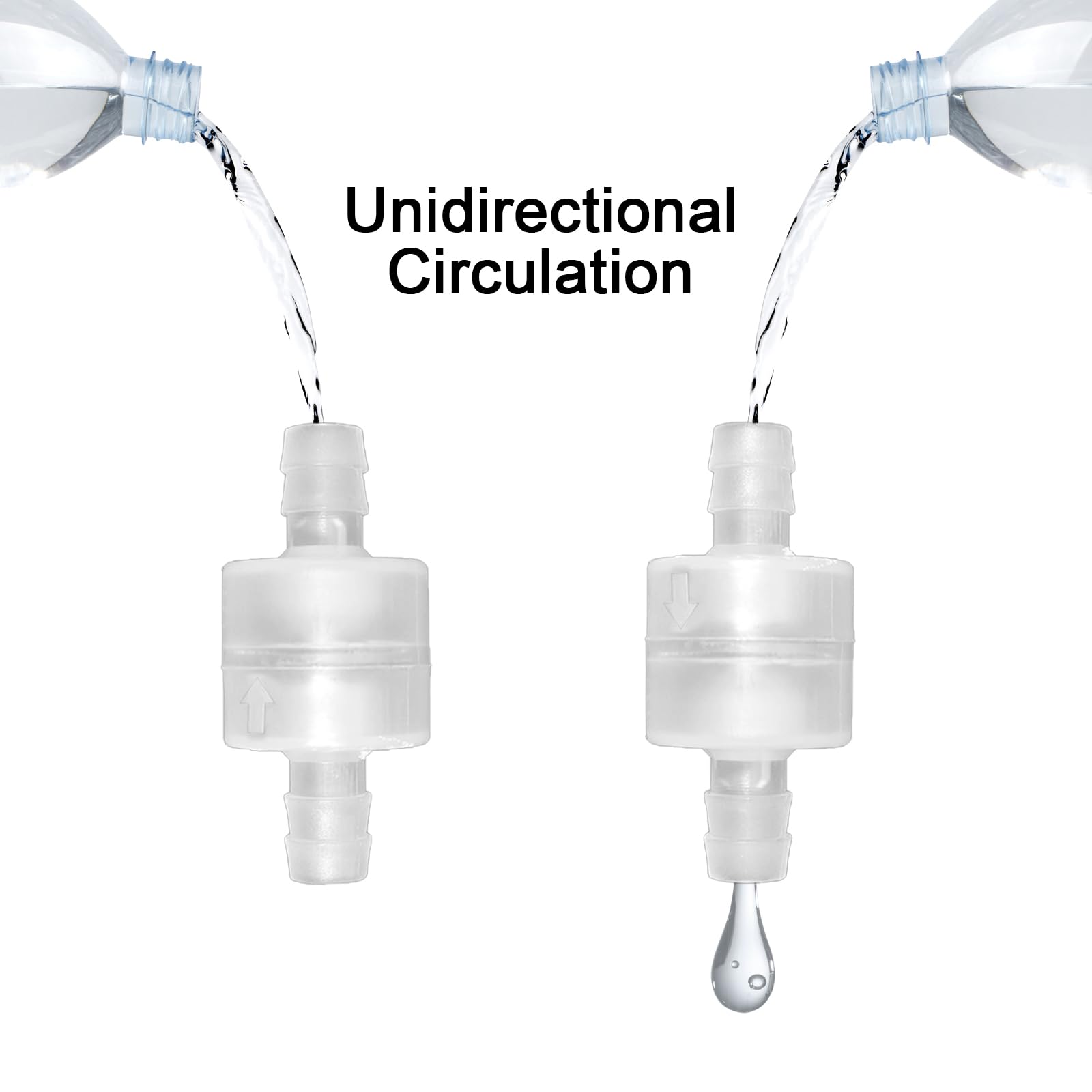 LPZMPZ Kunststoff Einweg Inline Ozon Rückschlagventil Plastic Check Valve für Schlauch von 9 bis 10 MM Durchmesser Aquarium Wasser Kraftstoff Gas Luft Water mit 2 Schlauchschellen