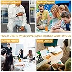 RoamWiFi 4G LTE Mobile Hotspot Router, Worldwide Portable High Speed Hotspot with US 10GB & Global 1GB Data 30Day, 10 Devices No SIM Card Needed,Pocket Hotspot for Travel in 160+ Countries - Image 5