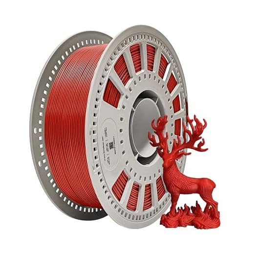 SHIMMERFIL High Speed PLA Filament 1.75mm, Tough Hyper PLA, 30-600mm/s Print Range, ±0.03mm Accuracy, Tangle-Free No Clog Smooth Printing, Fits FDM 3D Printers, 1KG Spool, Red