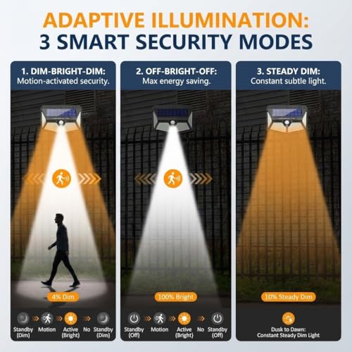 Image of Solar Motion Lights Outdoor with 360 Flexible Tripod USB and Solar Powered 92 LED Super Bright 600LM Motion Sensor Light IP65 Waterproof for Fence Yard Patio Garden RV Camping (1)