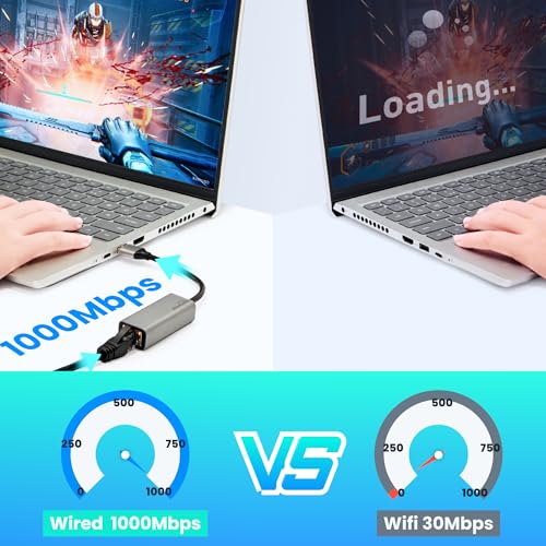 Image of USB A Ethernet Adapter 2 Pack,2Pcs USB A to Ethernet Gigabit Network Adapter Compatible with Windows, MacOS, Linux, and More USB A to RJ45 with 1000MBPS (2*USBA to RJ45)
