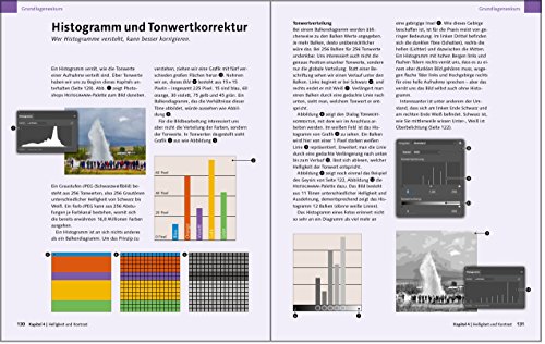 Adobe Photoshop CC: 3. Auflage