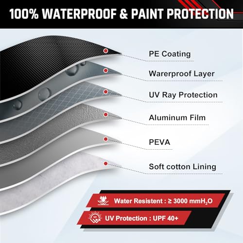 Image of Car Cover Custom Fit for Mazda RX7 RX-7 1979-1995