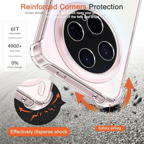 Image of Lustree Compatible with vivo T4 5G Back Cover| Clear + TPU Case with 4 Corner Air Cushion Protection & Camera Protection | Slim& Stylus Cover for vivo T4 5G