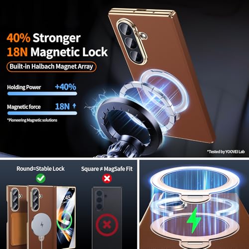 YOOVEI for Galaxy Z Fold 7 Case Luxury Leather with Screen Protector [Hinge Protection],Fit for Magsafe,Magnetic Kickstand & Ring Holder for Samsung Zfold 7 Case Brown by YOOVEI - Used condition - Image 4