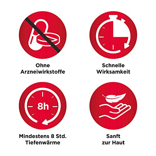 Wärmepflaster von ThermaCare für Rücken- und Muskelschmerzen