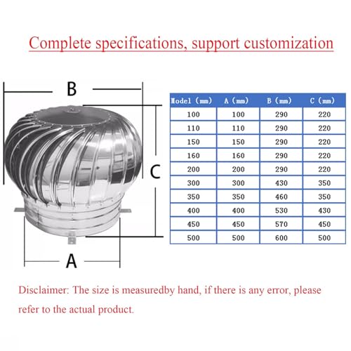 Chapeau de cheminée rond en acier inoxydable robuste de 450 mm