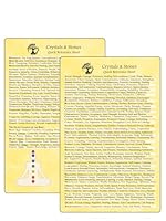 Crystals & Stones Quick Reference Sheet - Living Magick (Living Magick Learning Card Series) 0985832134 Book Cover