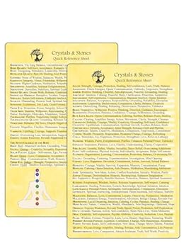 Loose Leaf Living Magick Publishing Crystals & Stones Quick Reference Sheet (Living Magick Learning Card Series) Book