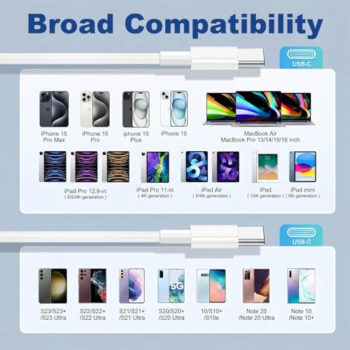 Câble USB C vers USB C 1M+1M+2M+2M, Rapide Charge PD5A Cable Type C Charge Rapide pour iPhone 17 16 15 Pro Max iPad,Galaxy S25 S24 S23 S20 Huawei, Pixel,Xiaomi – vue 6