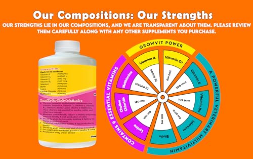 Image of Growel Agrovet Growvit Power Multivitamin Supplement for Poultry, Cattle, Goats, Sheep, Horses, Pigs, Pigeons, Pet Birds & Aquaculture | Supports Growth, Immunity, Energy & Overall Health - (1000 ml)