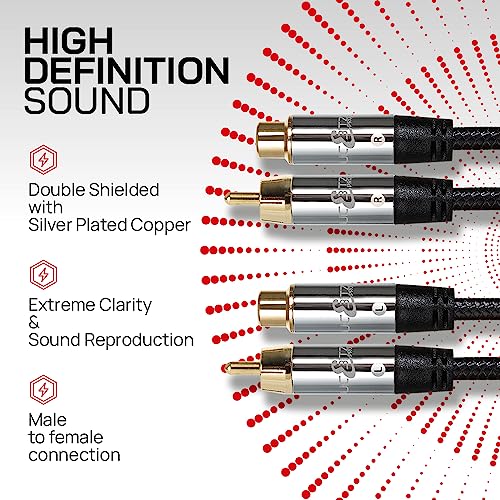 JuicEBitz RCA Cable 2m, Pro Series RCA Male to Female Audio Cable, Double Shielded Speaker Cable with Braided Design - Image 2