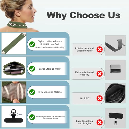 Image of YFWE Clip and Go Strap for Phone with Wallet Crossbody, Adjustable Phone Lanyard with Detachable RFID Wristlet Wallet, Pattern Strap - Olive Green(L)