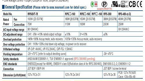 [PowerNex] Mean Well RPS-160-5 5V 30A Medical Type Green Open Frame Power Supplies