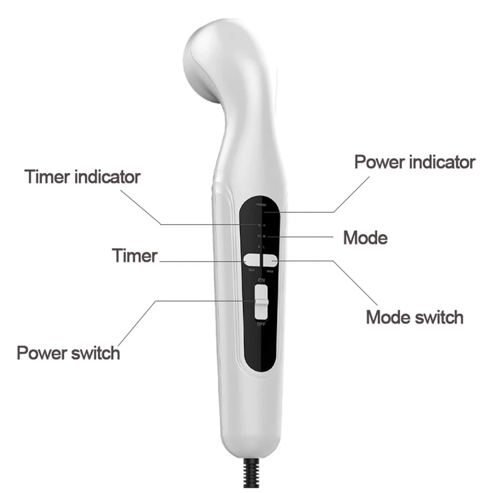 Equipo de Fisioterapia para Artritis, Dispositivo de Fisioterapia por ultrasonido para Uso doméstico, Dispositivo de Masaje ultrasónico para aliviar el Dolor Corporal en la Cintura