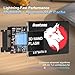 Bestoss 128GB 2.5 Inch SSD Internal Hard Drive for Pc or Laptop, SATA III 6Gb/s Internal State Drive, Up to 550MB/s, Upgrade for Office, Students, Home Entertainment