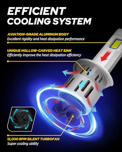 Image of AUTOONE H1 LED Bulb, 800% Brighter, 5 Min Quick Install, 20 Years Lifespan, No Flicker, 99% Compatibility, Pack of 2