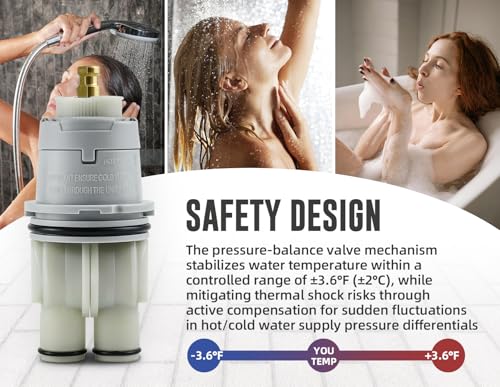 Image of RP46074 Compatible with Delta 13 /14 Series Bath Tub Shower Faucet Single Handle Universal MultiChoice Rough-in Valve Monitor Cartridge Repair Assembly Plumbing Parts with RP22734 Bonnet Nut
