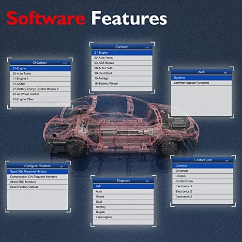 JUTA V300 OBD2 Scanner Compatible for Audi Volkswagen VW Skoda Seat Full Systems Diagnostic Tool Code Reader with Oil Reset Battery Registration EPB SAS TBA DPF IMMO for VAG