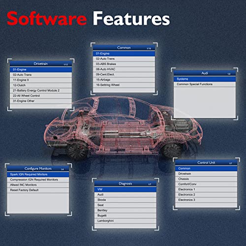 JUTA V300 OBD2 Scanner Compatible for Audi Volkswagen VW Skoda Seat Full Systems Diagnostic Tool Code Reader with Oil Reset Battery Registration EPB SAS TBA DPF IMMO for VAG