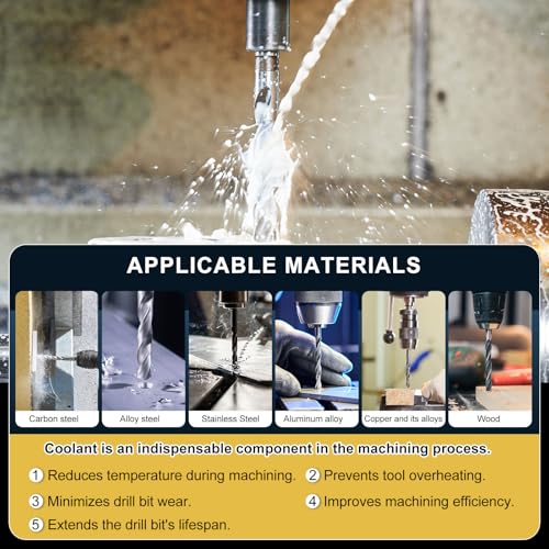 PATIKIL M42 Cobalt Drill Bit Pack