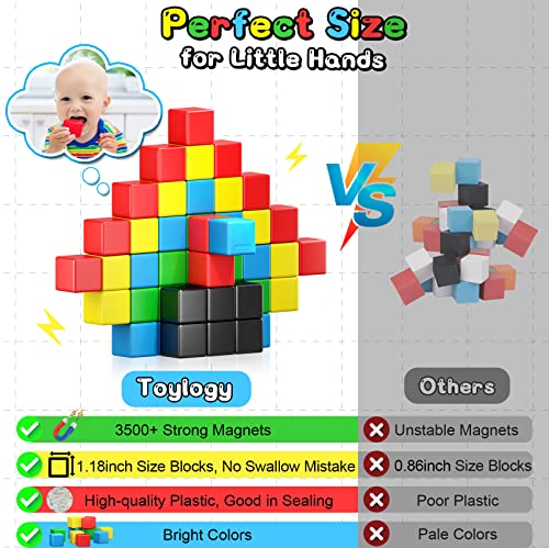 36Pcs Upgraded Large Magnetic Blocks For Toddler Toys, Stem Montessori Toys For Kids Ages 3 4 5 Year Old Boys & Girls, Large Magnet Building Blocks Construction Learning Toys Gifts #TOP4
