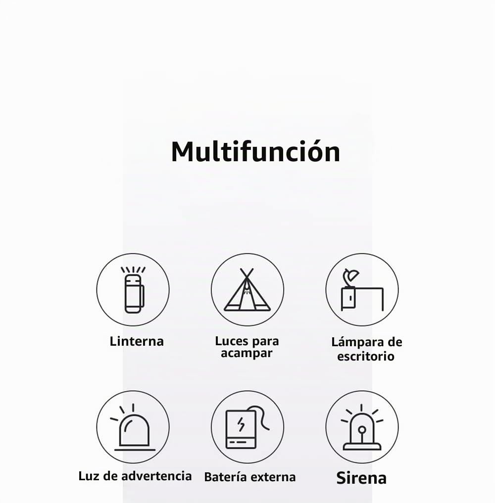 MIJIA NexTool - Linterna con zoom 6 en 1 para exteriores, portátil modo normal y de alarma fuente de luz dual mango giratorio de 360 ​​grados (negro)