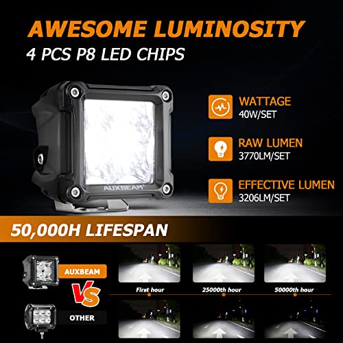 image for Auxbeam FA Series Spot Beam LED Pod Lights, 3 Inch 40W Cube Offroad Sp