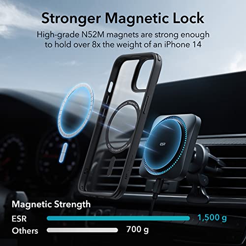 Esr For Iphone 14 Plus Case, Compatible With Magsafe, Shockproof Military-Grade Protection, Yellowing Resistant, Magnetic Phone Case For Iphone 14 Plus, Classic Hybrid Case (Halolock), Clear Black #TOP3